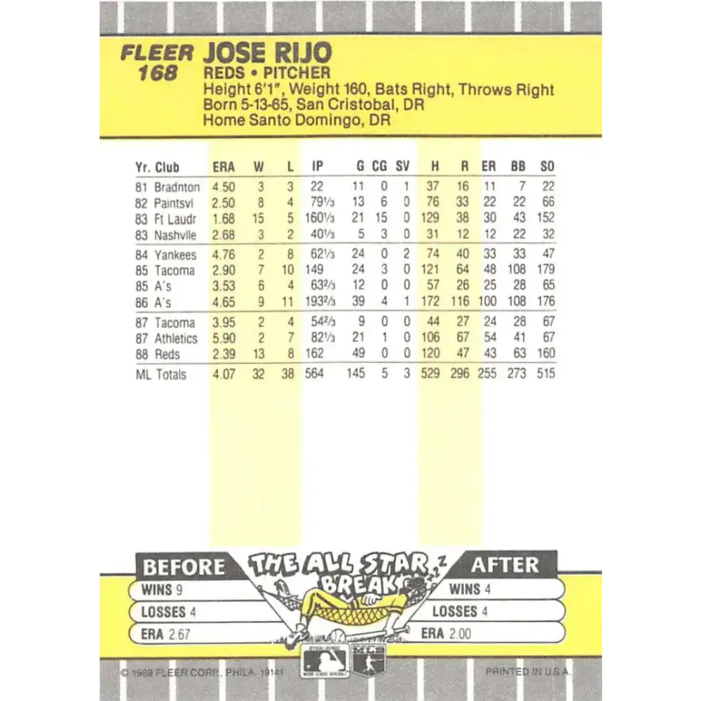 1989 Fleer #168 Jose Rijo EX Excellent Cincinnati Reds Baseball Card - Baseball Card Single