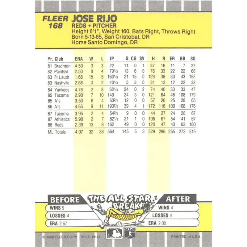 1989 Fleer #168 Jose Rijo EX Excellent Cincinnati Reds Baseball Card - Baseball Card Single