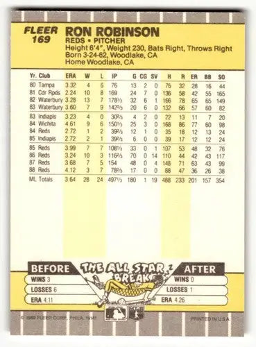 1989 Fleer #169 Ron Robinson Cincinnati Reds Baseball Cards NM Near ID:54312 - Baseball Card Single