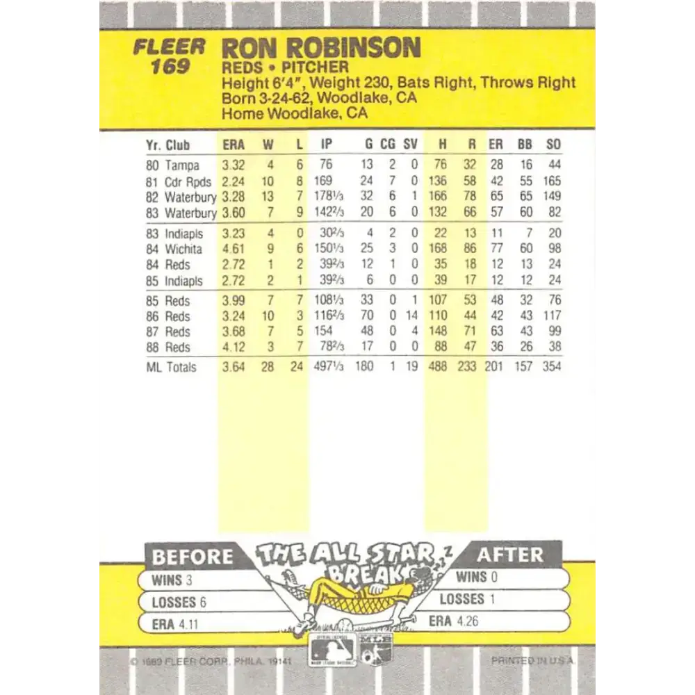 1989 Fleer #169 Ron Robinson EX Excellent Cincinnati Reds Baseball Card - Baseball Card Single