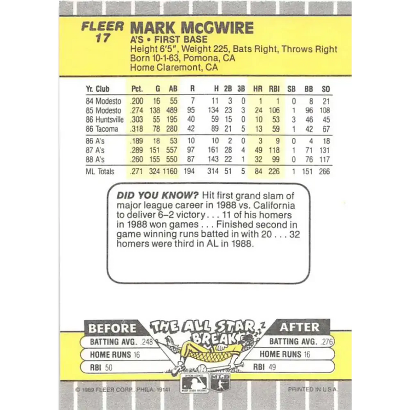 1989 Fleer #17 Mark McGwire EX Excellent Oakland Athletics Baseball Card - Baseball Card Single