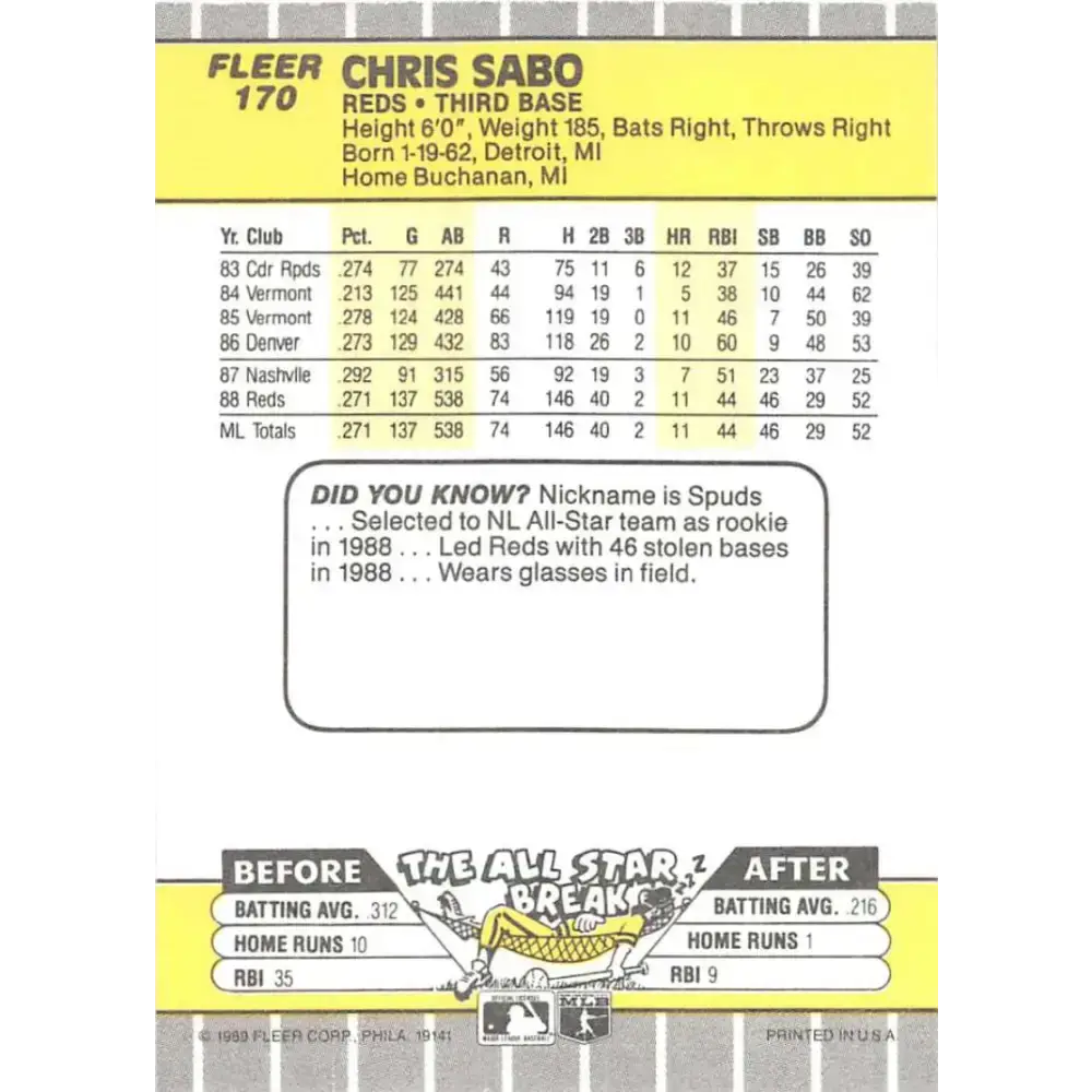 1989 Fleer #170 Chris Sabo EX Excellent RC Rookie Cincinnati Reds Baseball Card - Baseball Card Single