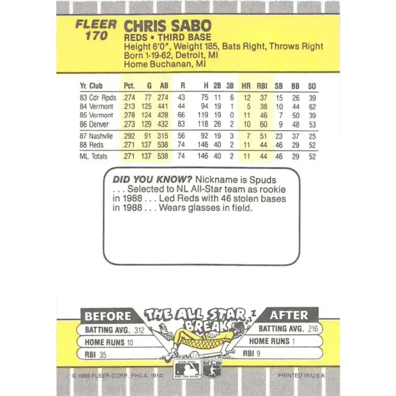 1989 Fleer #170 Chris Sabo EX Excellent RC Rookie Cincinnati Reds Baseball Card - Baseball Card Single