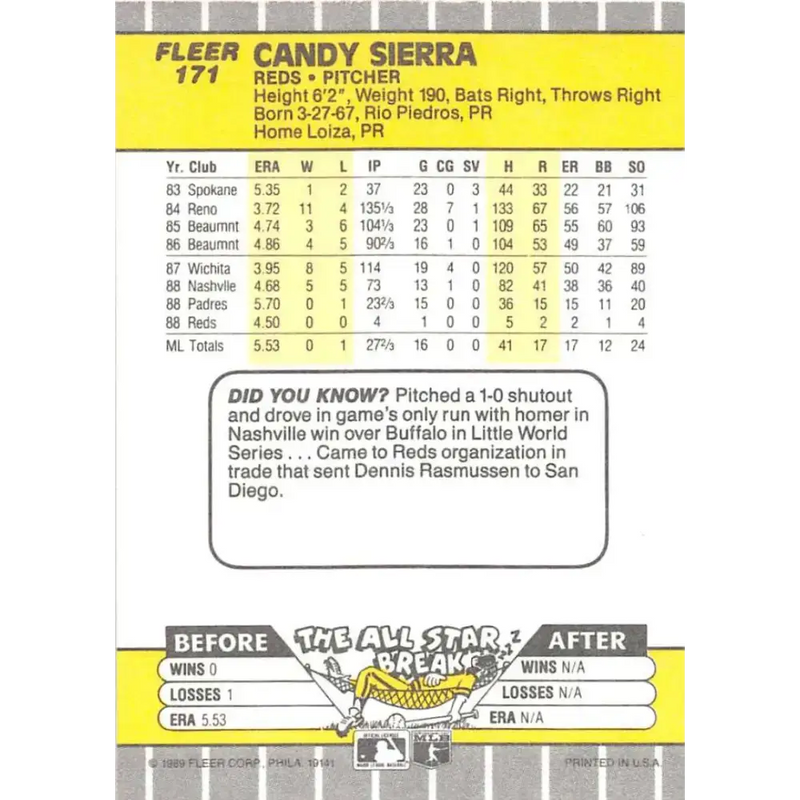 1989 Fleer #171 Candy Sierra EX Excellent Cincinnati Reds Baseball Card - Baseball Card Single