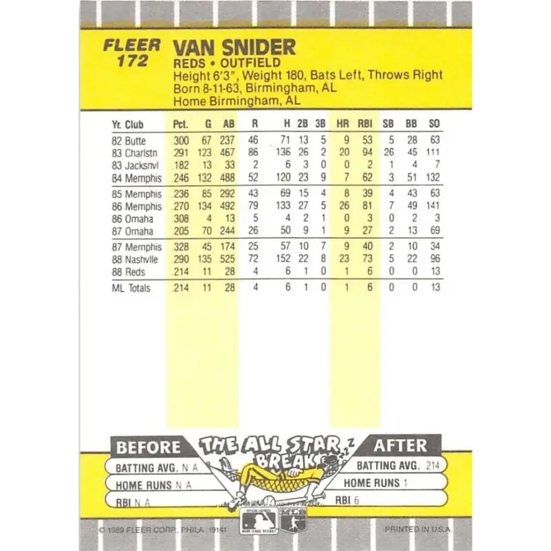 1989 Fleer #172 Van Snider EX Excellent Cincinnati Reds Baseball Card - Baseball Card Single
