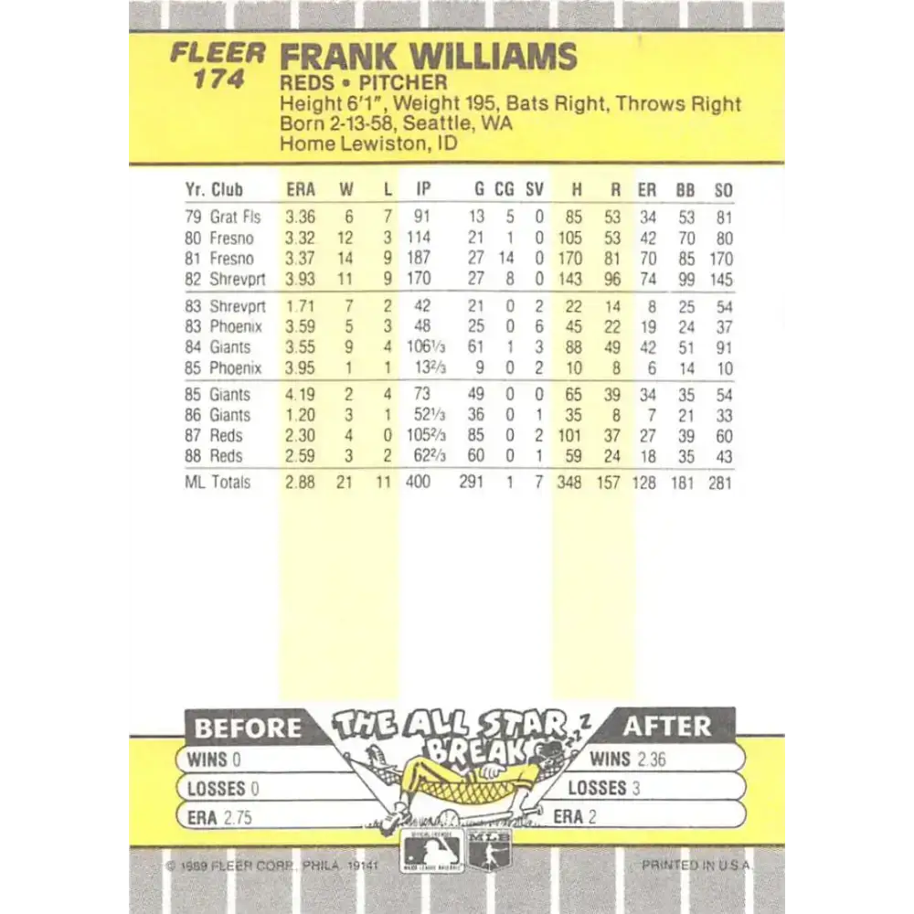 1989 Fleer #174 Frank Williams EX Excellent Cincinnati Reds Baseball Card - Baseball Card Single