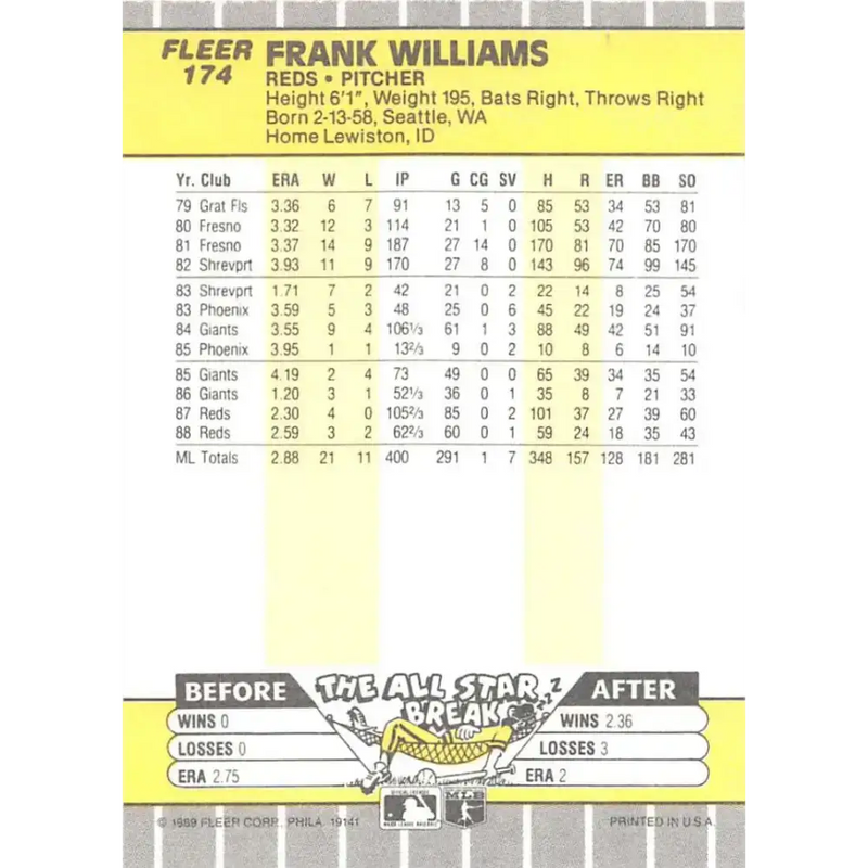 1989 Fleer #174 Frank Williams EX Excellent Cincinnati Reds Baseball Card - Baseball Card Single