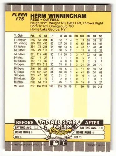 Herm Winningham Cincinnati Reds baseball card from 1989 Fleer series