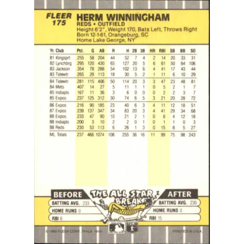 1989 Fleer #175 Herm Winningham EX Excellent Cincinnati Reds Baseball Card - Baseball Card Single
