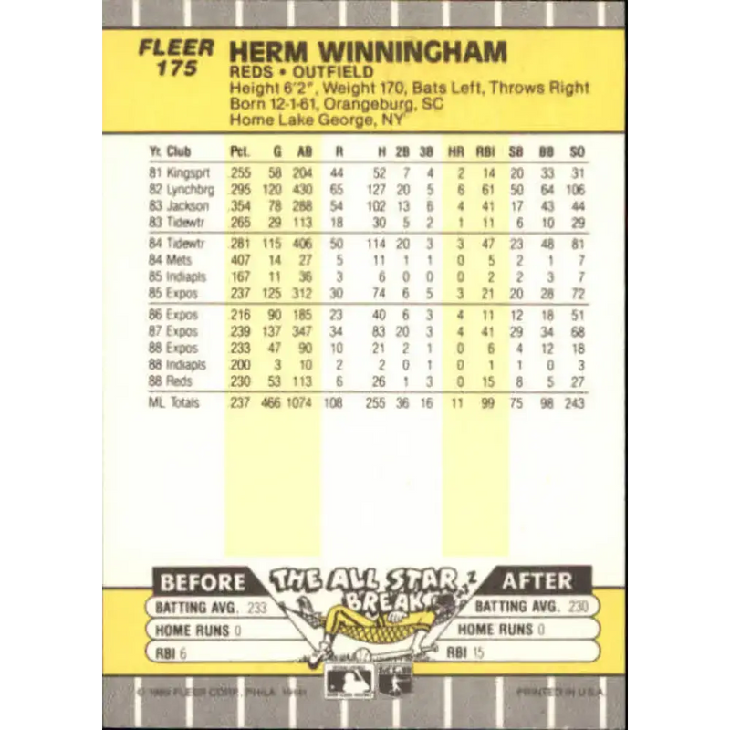 1989 Fleer #175 Herm Winningham EX Excellent Cincinnati Reds Baseball Card - Baseball Card Single