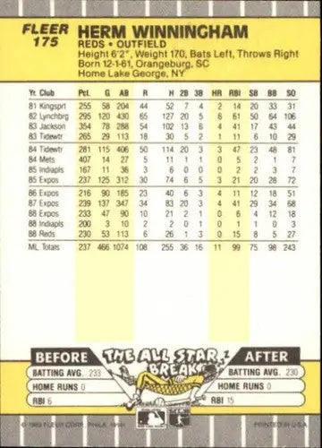 Baseball card back of Herm Winningham with original gloss from 1989 Fleer #175 Reds