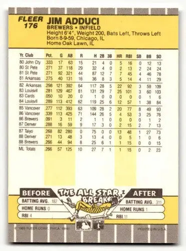 Original gloss Jim Adduci Milwaukee Brewers baseball card 1989 Fleer #176