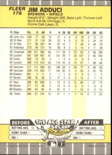 Back of a vintage 1989 Fleer Jim Adduci baseball card with original gloss NM-MT