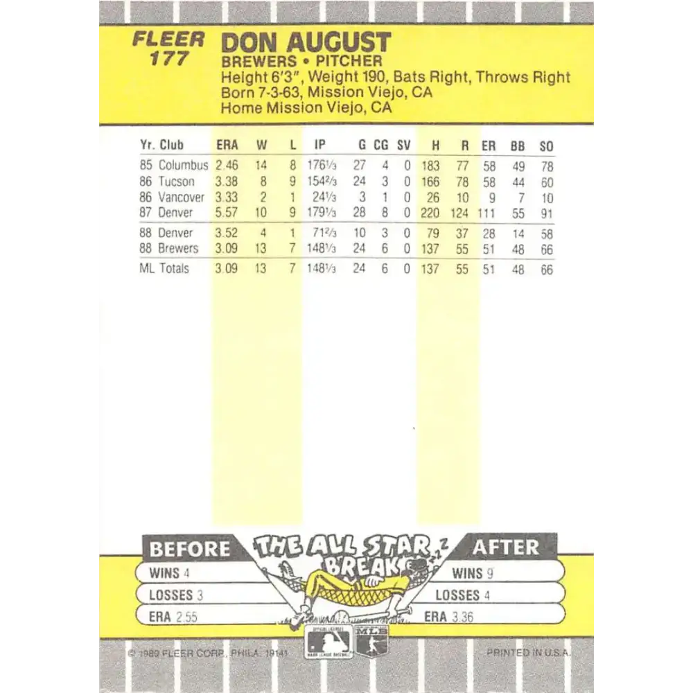 1989 Fleer #177 Don August EX Excellent Milwaukee Brewers Baseball Card - Baseball Card Single