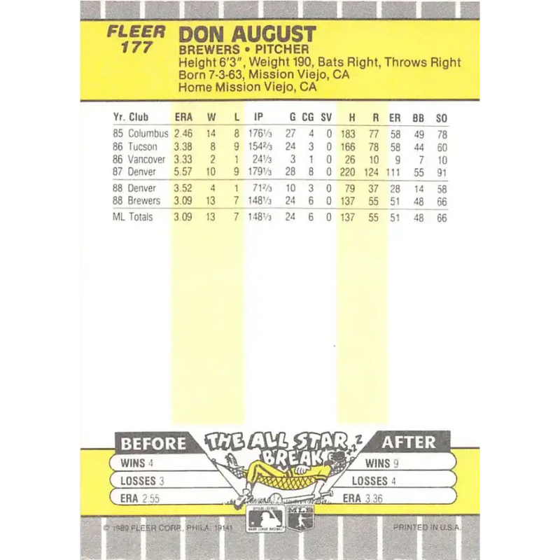 1989 Fleer #177 Don August EX Excellent Milwaukee Brewers Baseball Card - Baseball Card Single