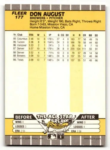 Back of 1989 Fleer Don August Milwaukee Brewers baseball card showcasing player stats