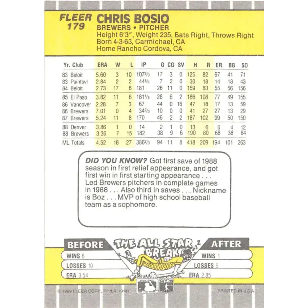 1989 Fleer #179 Chris Bosio EX Excellent Milwaukee Brewers Baseball Card - Baseball Card Single