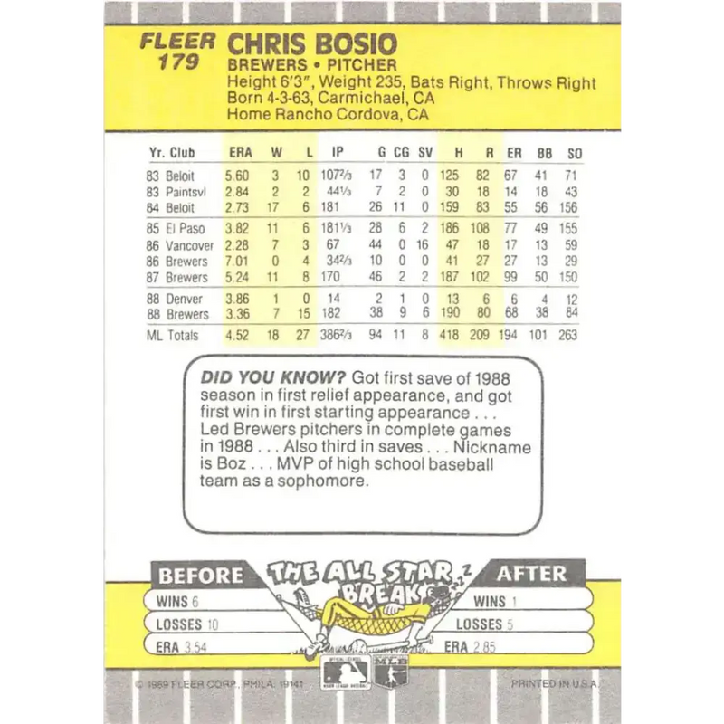 1989 Fleer #179 Chris Bosio EX Excellent Milwaukee Brewers Baseball Card - Baseball Card Single