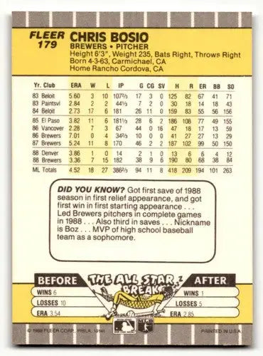 Original gloss Chris Bosio Milwaukee baseball card from 1989 Fleer #179 Bosio Milwaukee Brewers