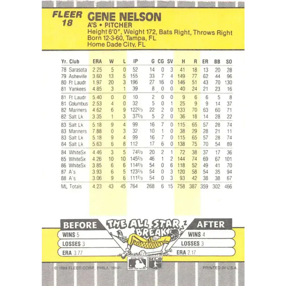 1989 Fleer #18 Gene Nelson EX Excellent Oakland Athletics Baseball Card - Baseball Card Single
