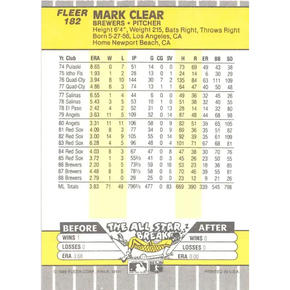 1989 Fleer #182 Mark Clear EX Excellent Milwaukee Brewers Baseball Card - Baseball Card Single