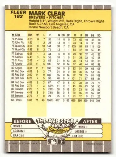 Baseball card back with original gloss for Mark Clear Milwaukee Brewers 1989 Fleer #182