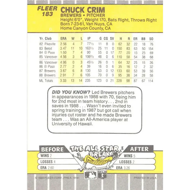 1989 Fleer #183 Chuck Crim EX Excellent Milwaukee Brewers Baseball Card - Baseball Card Single