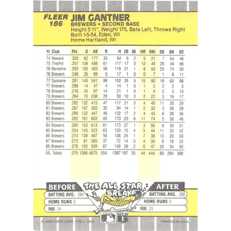 1989 Fleer #186 Jim Gantner EX Excellent Milwaukee Brewers Baseball Card - Baseball Card Single