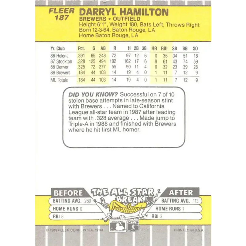 1989 Fleer #187 Darryl Hamilton EX Excellent RC Rookie Milwaukee Brewers Baseball Card - Baseball Card Single