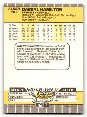 Darryl Hamilton Milwaukee baseball card back from 1989 Fleer #187 rookie card