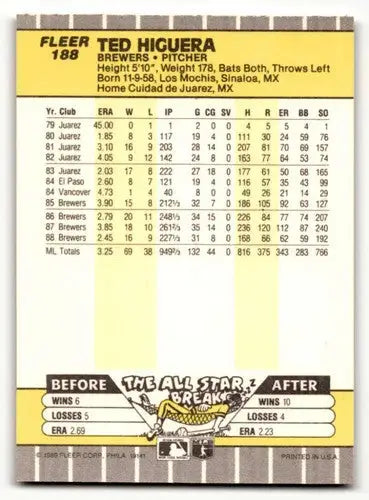 1989 Fleer #188 Ted Higuera Milwaukee Brewers Baseball Cards NM Near ID:54393 - Baseball Card Single