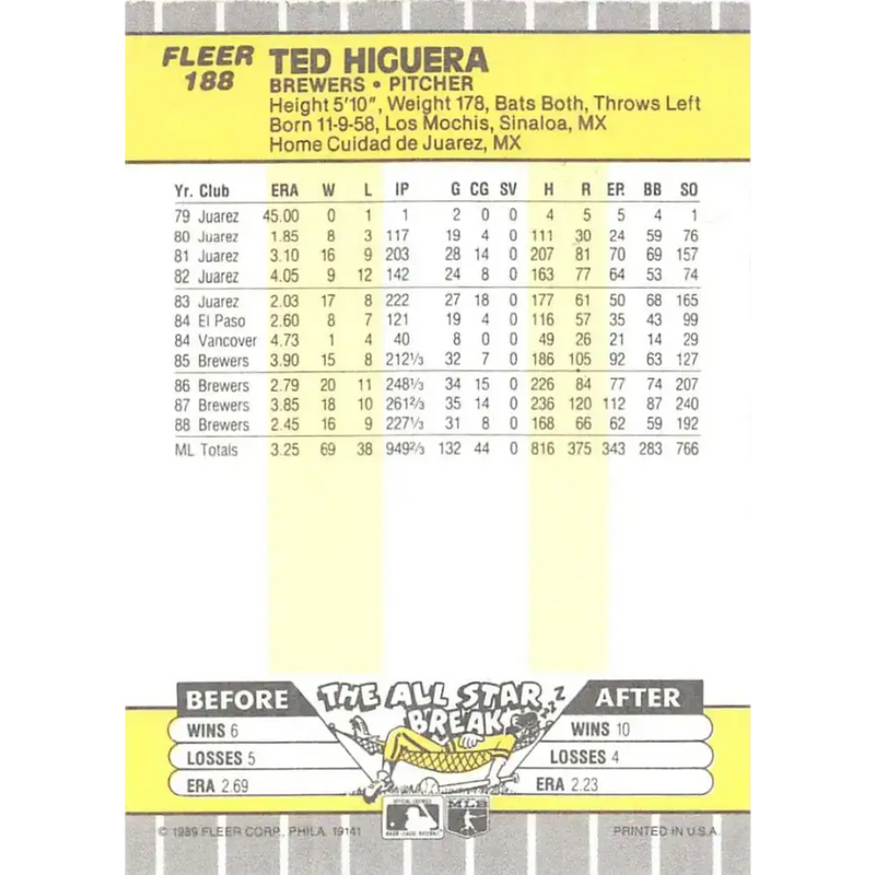 1989 Fleer #188 Teddy Higuera EX Excellent Milwaukee Brewers Baseball Card - Baseball Card Single