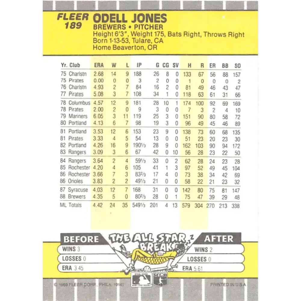1989 Fleer #189 Odell Jones EX Excellent Milwaukee Brewers Baseball Card - Baseball Card Single