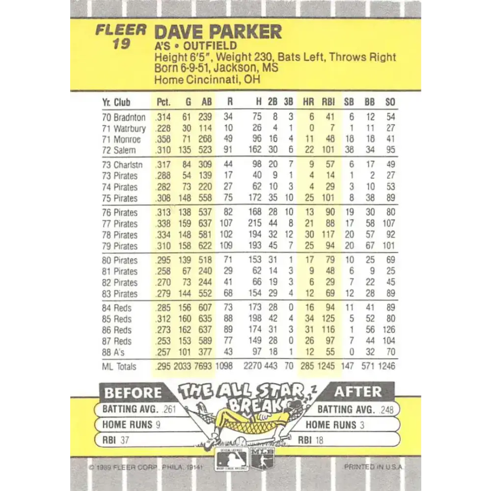 1989 Fleer #19 Dave Parker EX Excellent Oakland Athletics Baseball Card - Baseball Card Single