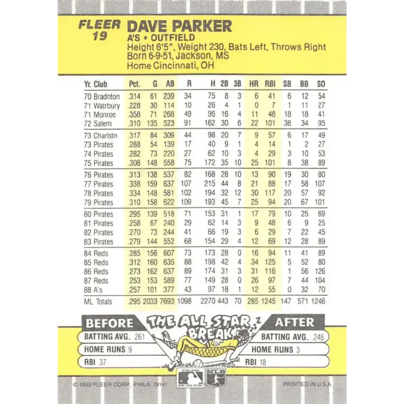 1989 Fleer #19 Dave Parker EX Excellent Oakland Athletics Baseball Card - Baseball Card Single