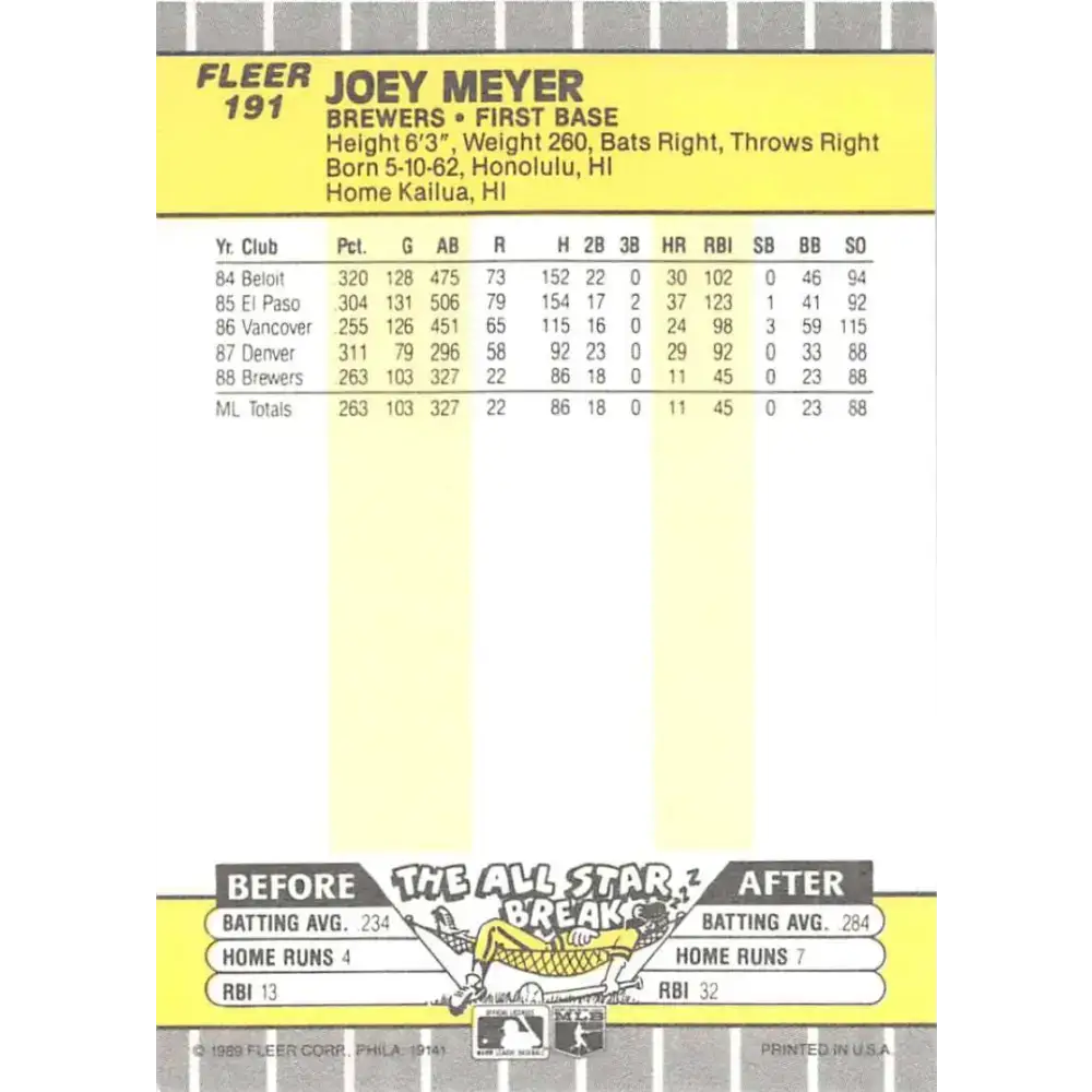 1989 Fleer #191 Joey Meyer EX Excellent Milwaukee Brewers Baseball Card - Baseball Card Single