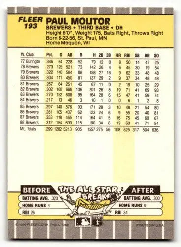 Paul Molitor Milwaukee Brewers baseball card from 1989 Fleer #193 NM Nea ID 54395