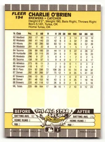 1989 Fleer Charlie O’Brien Brewers baseball card with original gloss Milwaukee Brewers baseball card