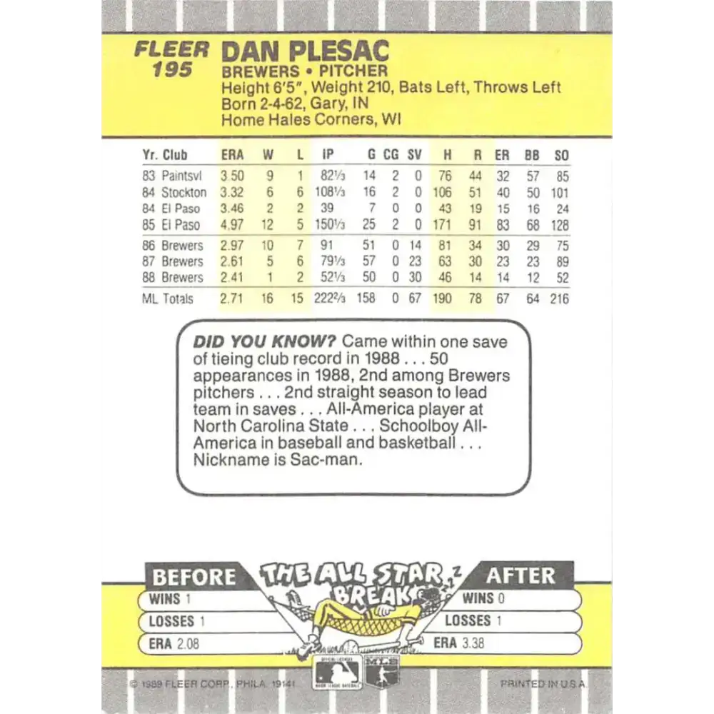 1989 Fleer #195 Dan Plesac EX Excellent Milwaukee Brewers Baseball Card - Baseball Card Single