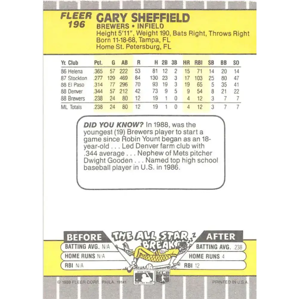 1989 Fleer #196 Gary Sheffield EX Excellent RC Rookie Milwaukee Brewers Baseball Card - Baseball Card Single