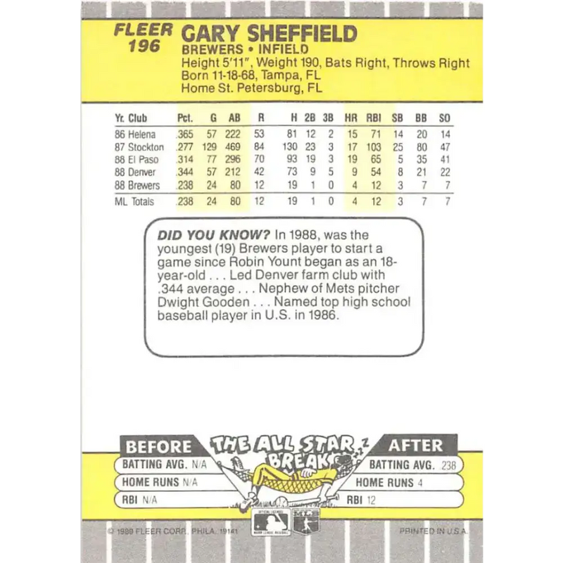 1989 Fleer #196 Gary Sheffield EX Excellent RC Rookie Milwaukee Brewers Baseball Card - Baseball Card Single