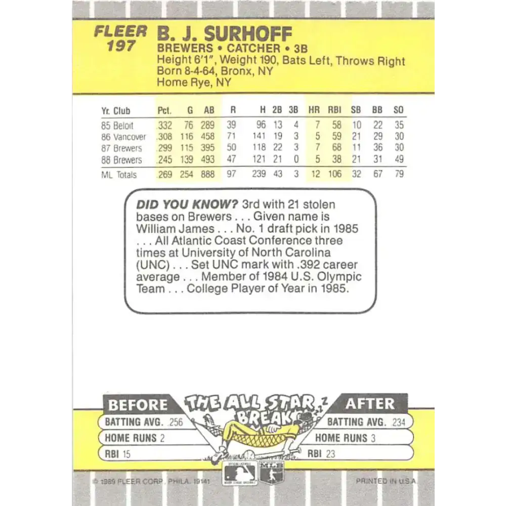 1989 Fleer #197 B.J. Surhoff EX Excellent Milwaukee Brewers Baseball Card - Baseball Card Single