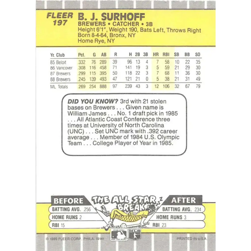 1989 Fleer #197 B.J. Surhoff EX Excellent Milwaukee Brewers Baseball Card - Baseball Card Single