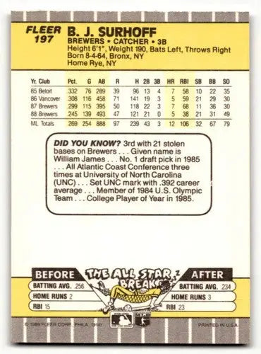 1989 Fleer B J Surhoff Milwaukee Brewers baseball card in NM condition