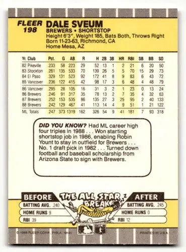 Dale Sveum Milwaukee Brewers baseball card from 1989 Fleer #198 Milwaukee Brewers