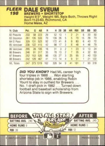 Dale Sveum baseball card with original gloss from 1989 Fleer NM-MT Brewers