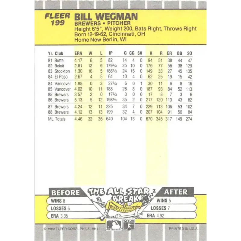 1989 Fleer #199 Bill Wegman EX Excellent Milwaukee Brewers Baseball Card - Baseball Card Single