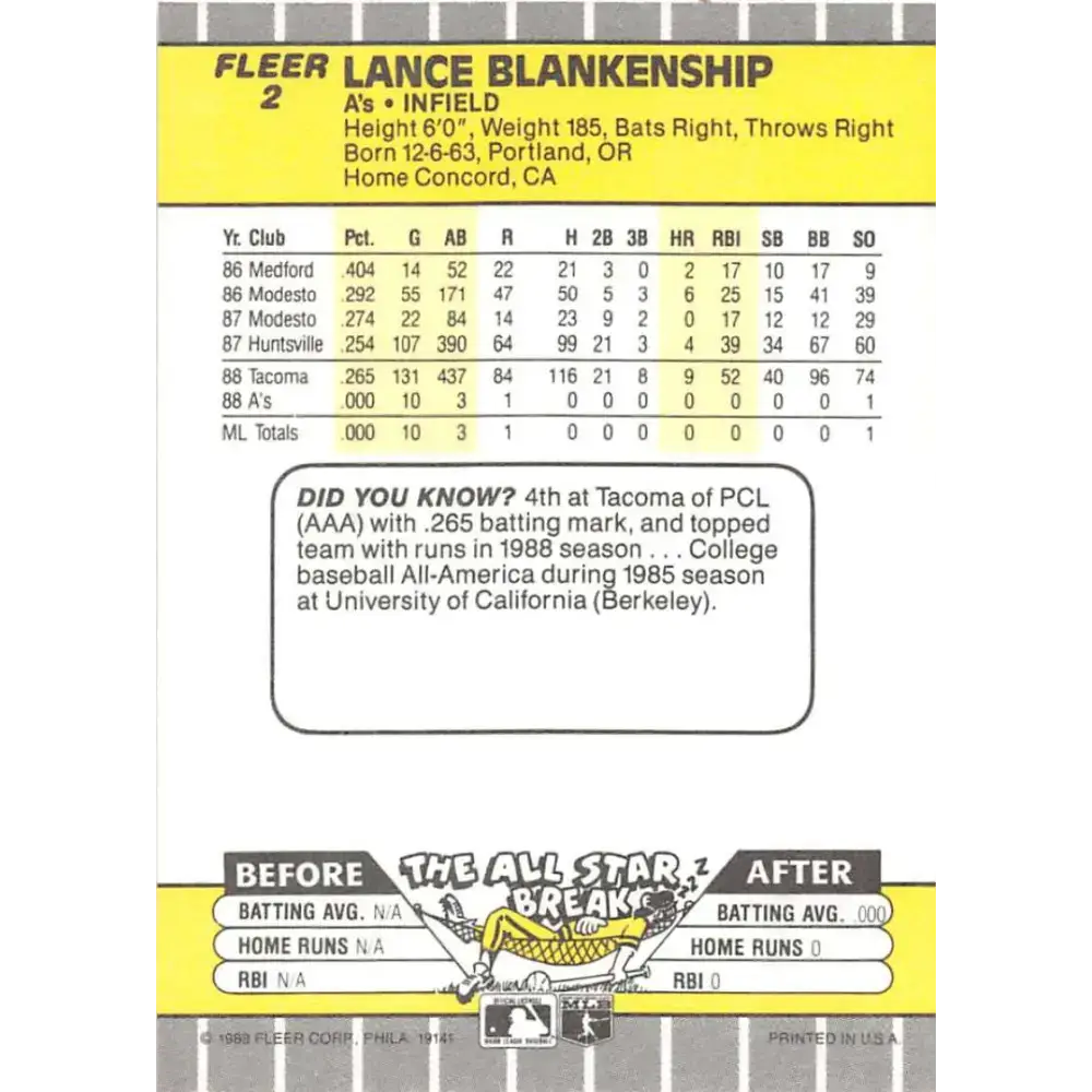 1989 Fleer #2 Lance Blankenship EX Excellent RC Rookie Oakland Athletics Baseball Card - Baseball Card Single