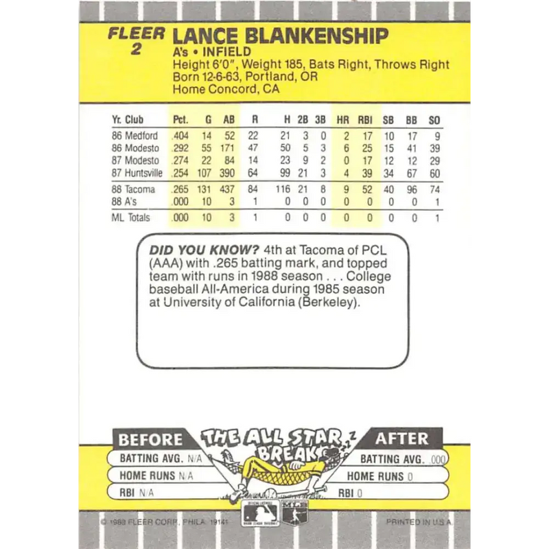 1989 Fleer #2 Lance Blankenship EX Excellent RC Rookie Oakland Athletics Baseball Card - Baseball Card Single