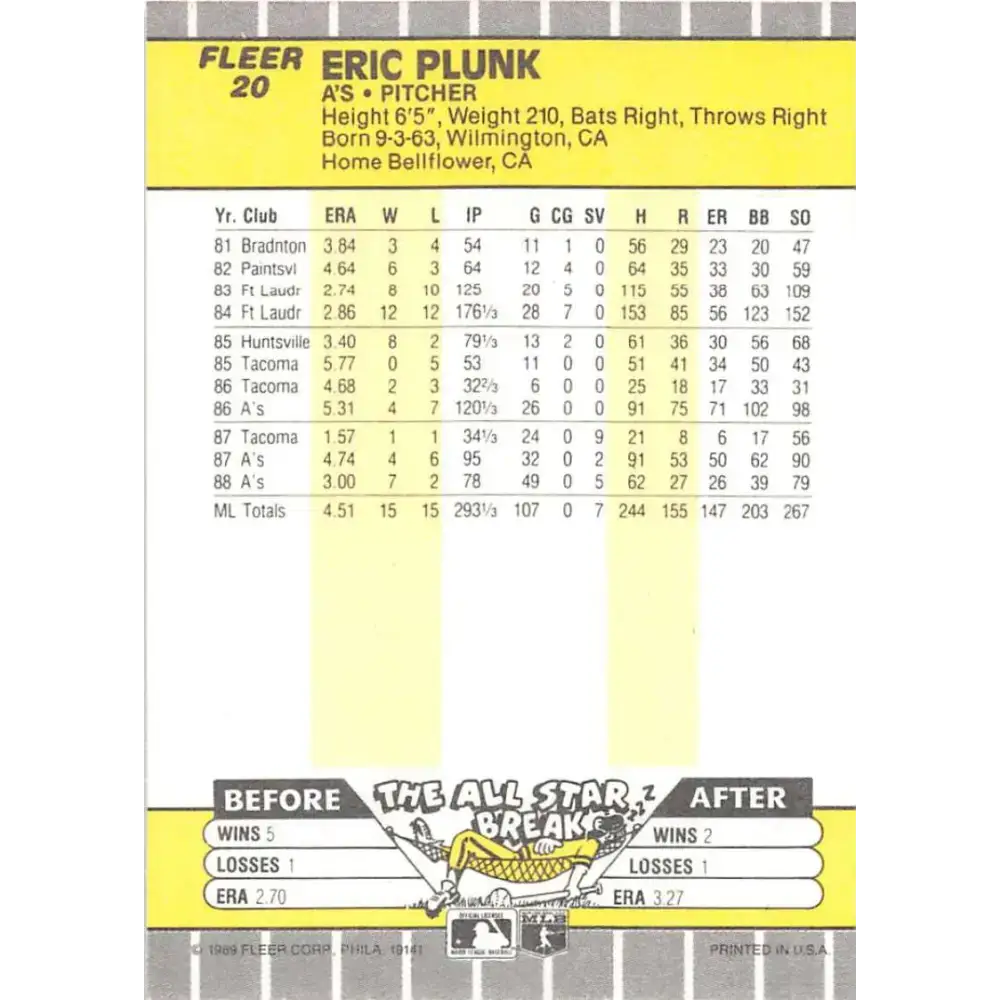 1989 Fleer #20 Eric Plunk EX Excellent Oakland Athletics Baseball Card - Baseball Card Single